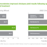Laser 247 Sign Up Guide: Step‑by‑Step Registration, Login Tips & Platform Benefits